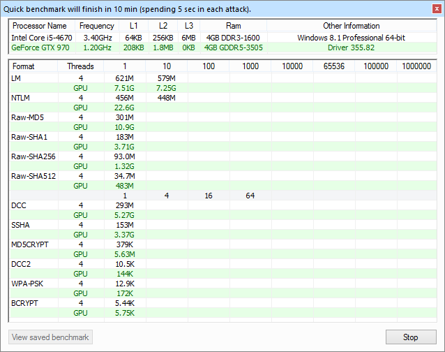 Benchmark Benchmark